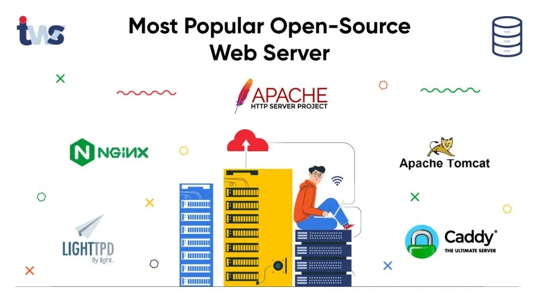 5 Most Popular Open Source Web Server Tekki Web Solutions