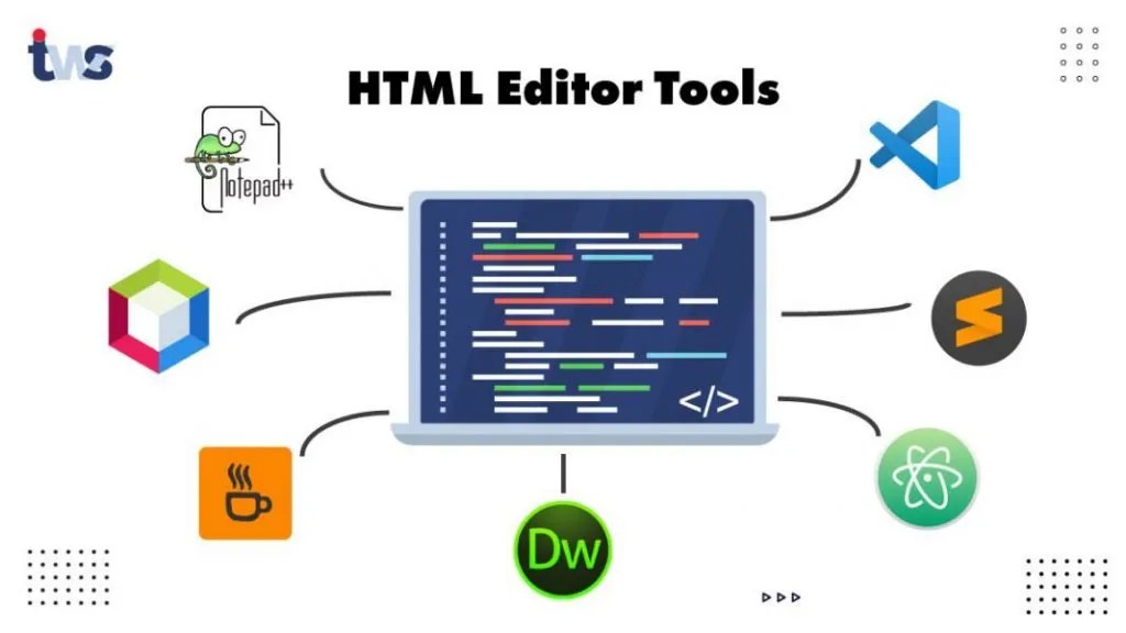 HTML Editor Tools HTML5 App Development