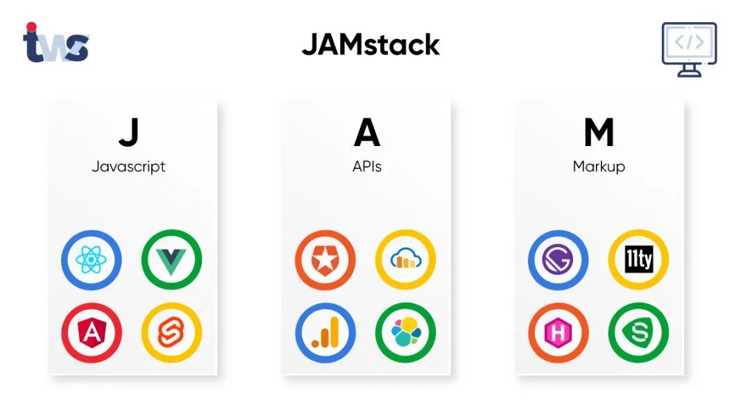 JAMStack  Development  Development Services