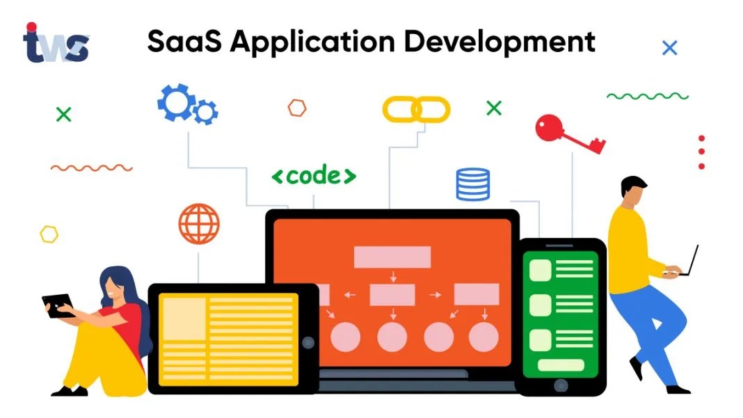 SaaS Application Development Web Development Services