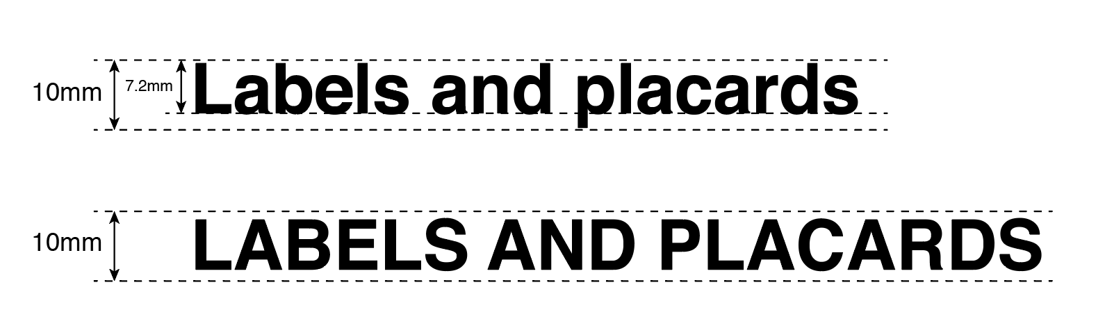 Font Height vs. Text Height on aerospace placards Teklagraf Ltd