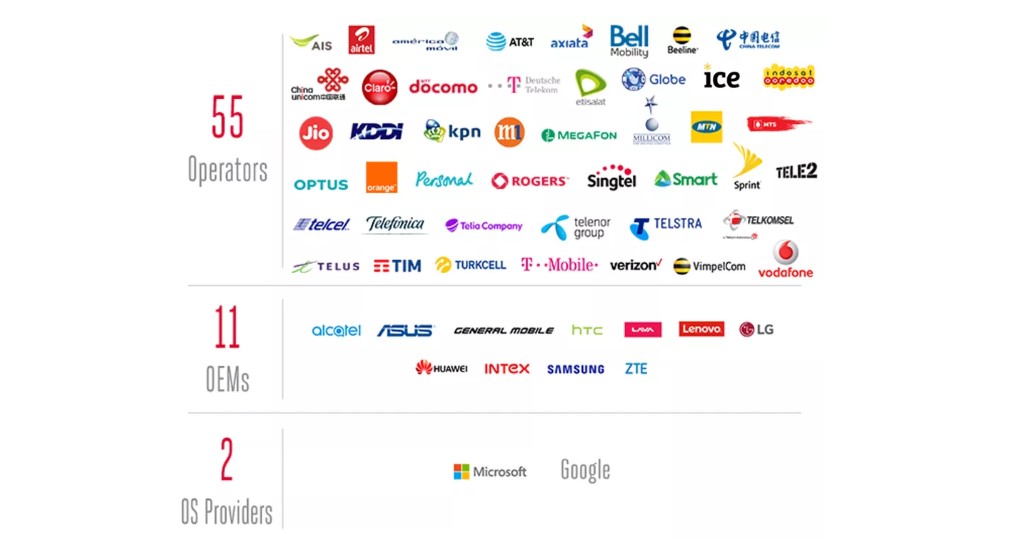 Google, ‘Chat’ ile SMS’i Ortadan Kaldırmayı Hedefliyor!