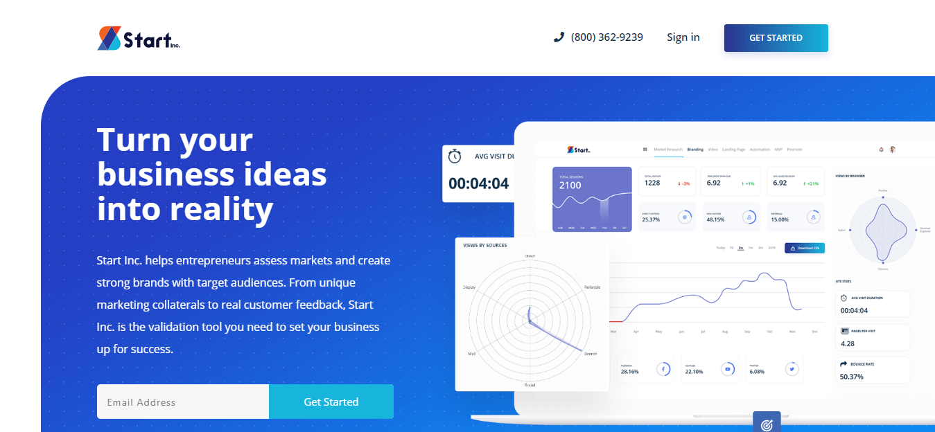 5 Startups that are going to transform the world in 2020 TekRevol