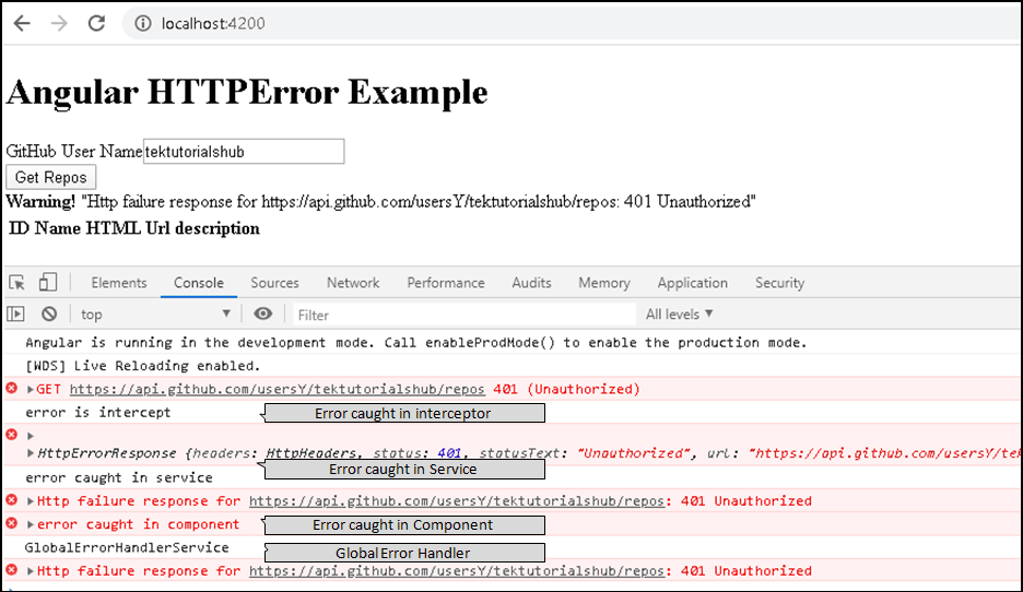 Angular HTTP Error Handling TekTutorialsHub