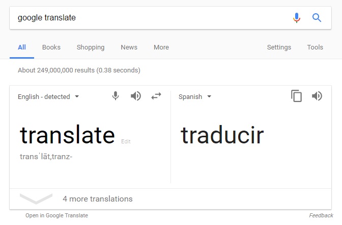 English to Spanish Content Translation Companies Using Software telapost
