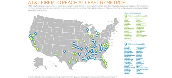 AT&T Gigabit Footprint Expands Under New AT&T Fiber Brand, GigaPower Retired