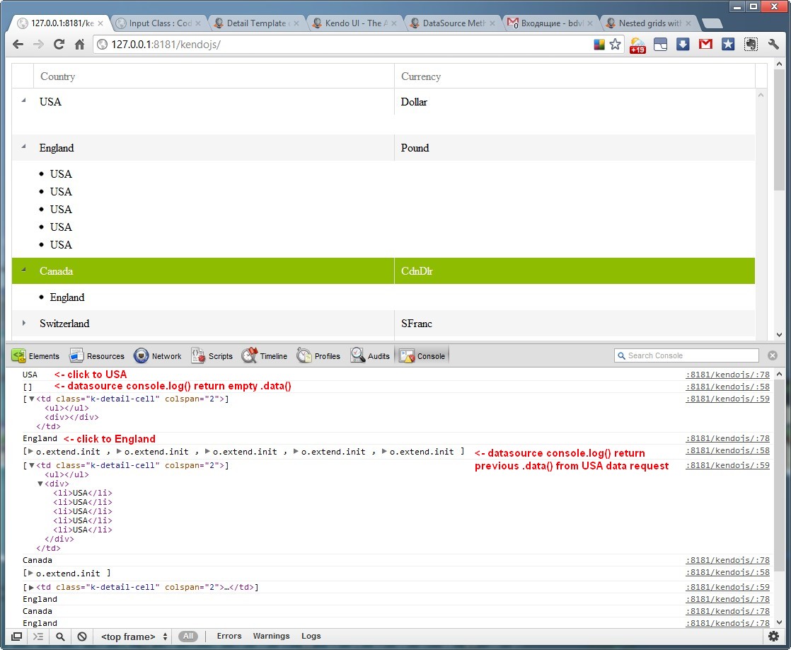 DataSource display previous result how to fix? in Kendo UI for jQuery
