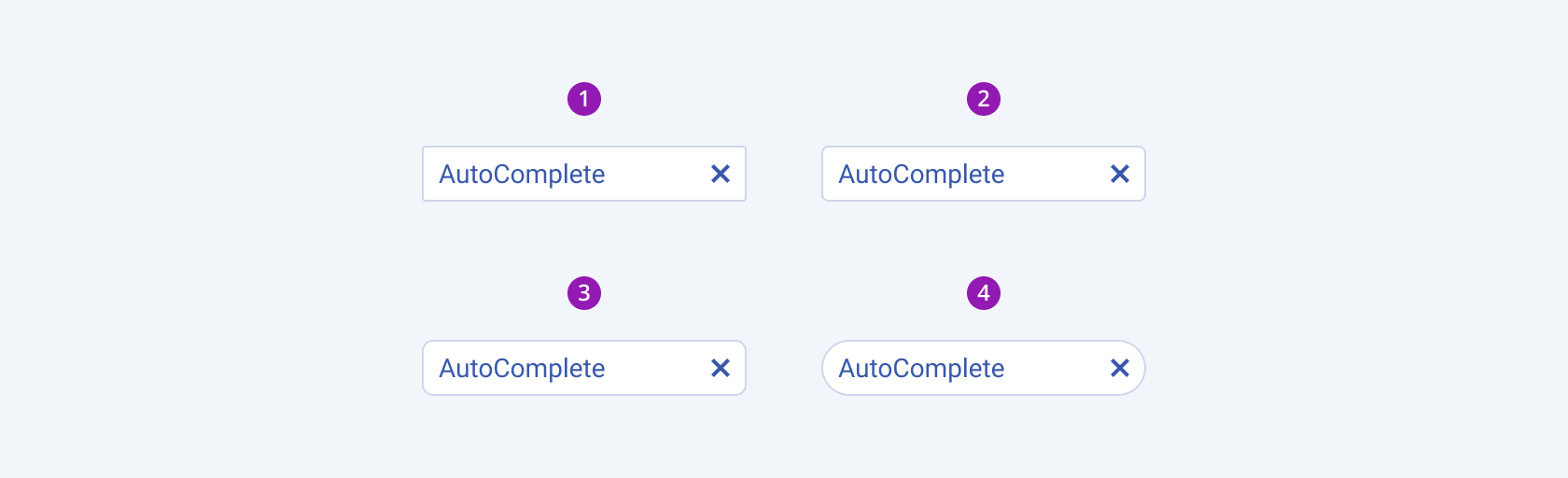 Overview of the Component Design System Kit