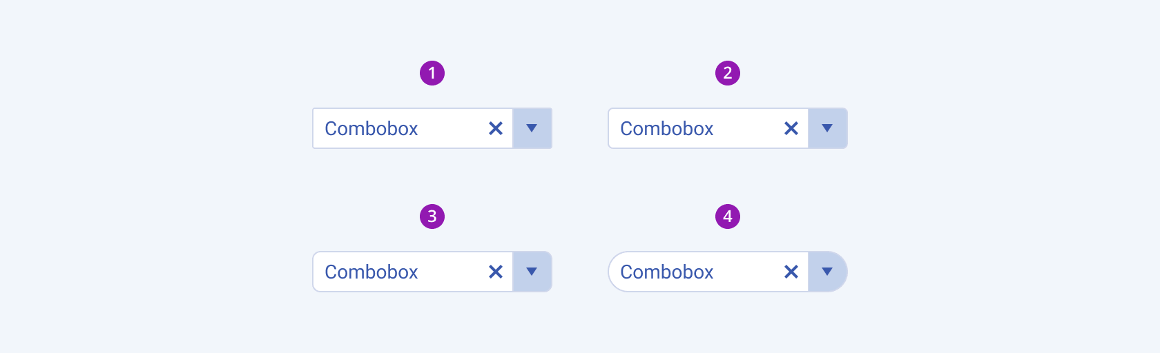Overview of the ComboBox Component Design System Kit