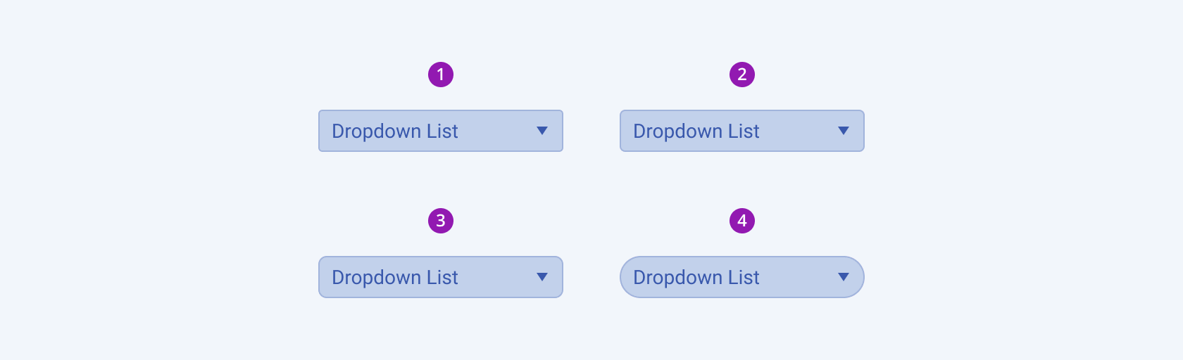 Overview of the DropDownList Component Design System Kit