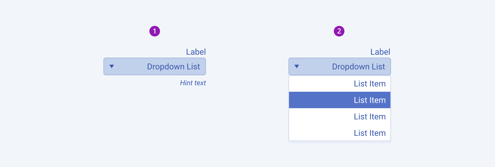 Globalization Support for the DropDownList Component Design System Kit