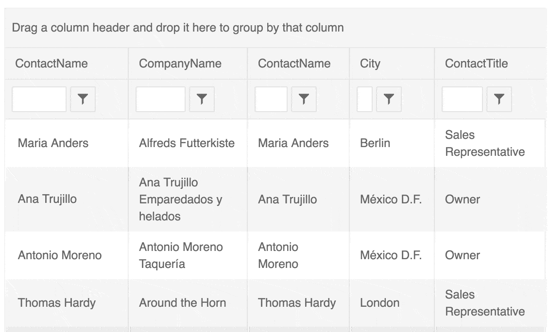 Diving into the Kendo UI Grid with Angular