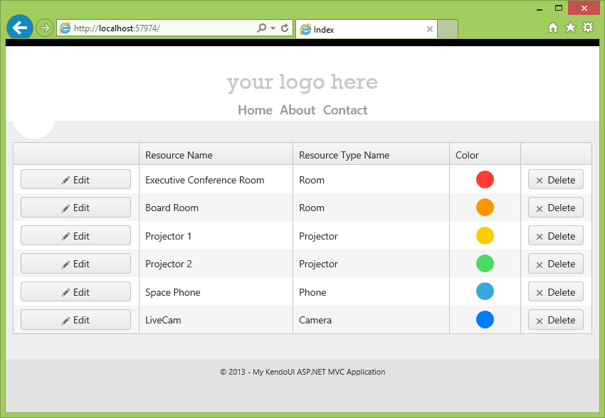 Diving Into MVC Templates