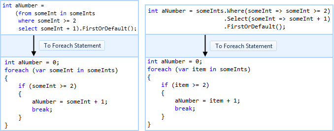 What’s New In The Latest JustCode Internal Build