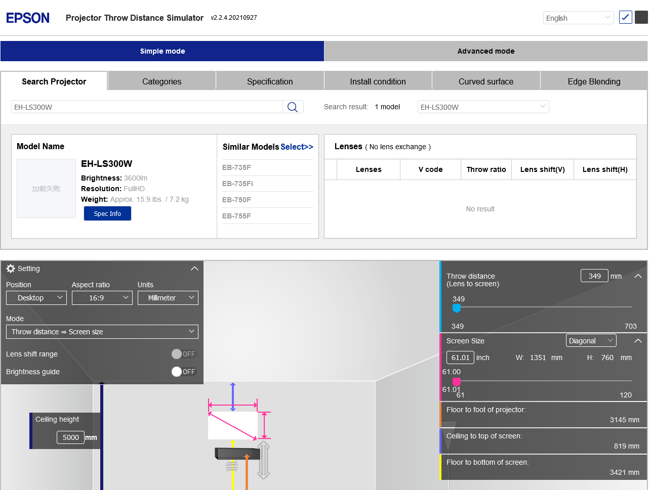 Obří úhlopříčka? Co zkusit televizi přes projekci na velmi krátkou