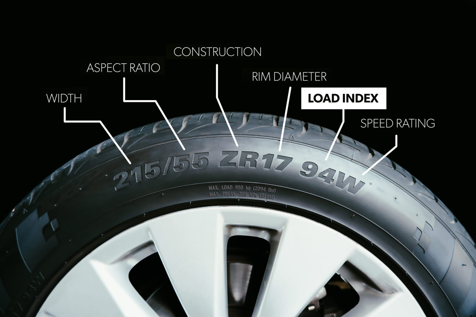 How to Read a Tire Load Index Chart