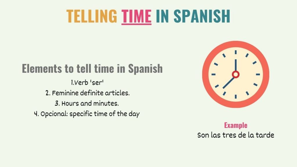 Spanish Quizzes to Test & Practice Your Knowledge