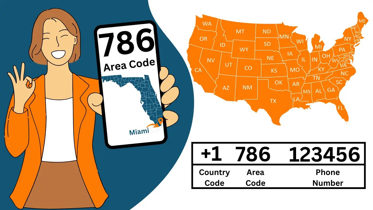 786 Area Code: Phone Numbers Miami-Dade Region