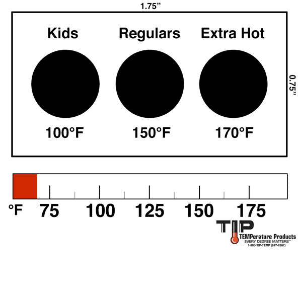 Reversible Temperature Labels Temperature Labels 101