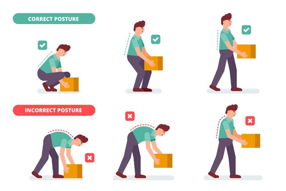 What are the Risks Associated with Manual Handling Tempest