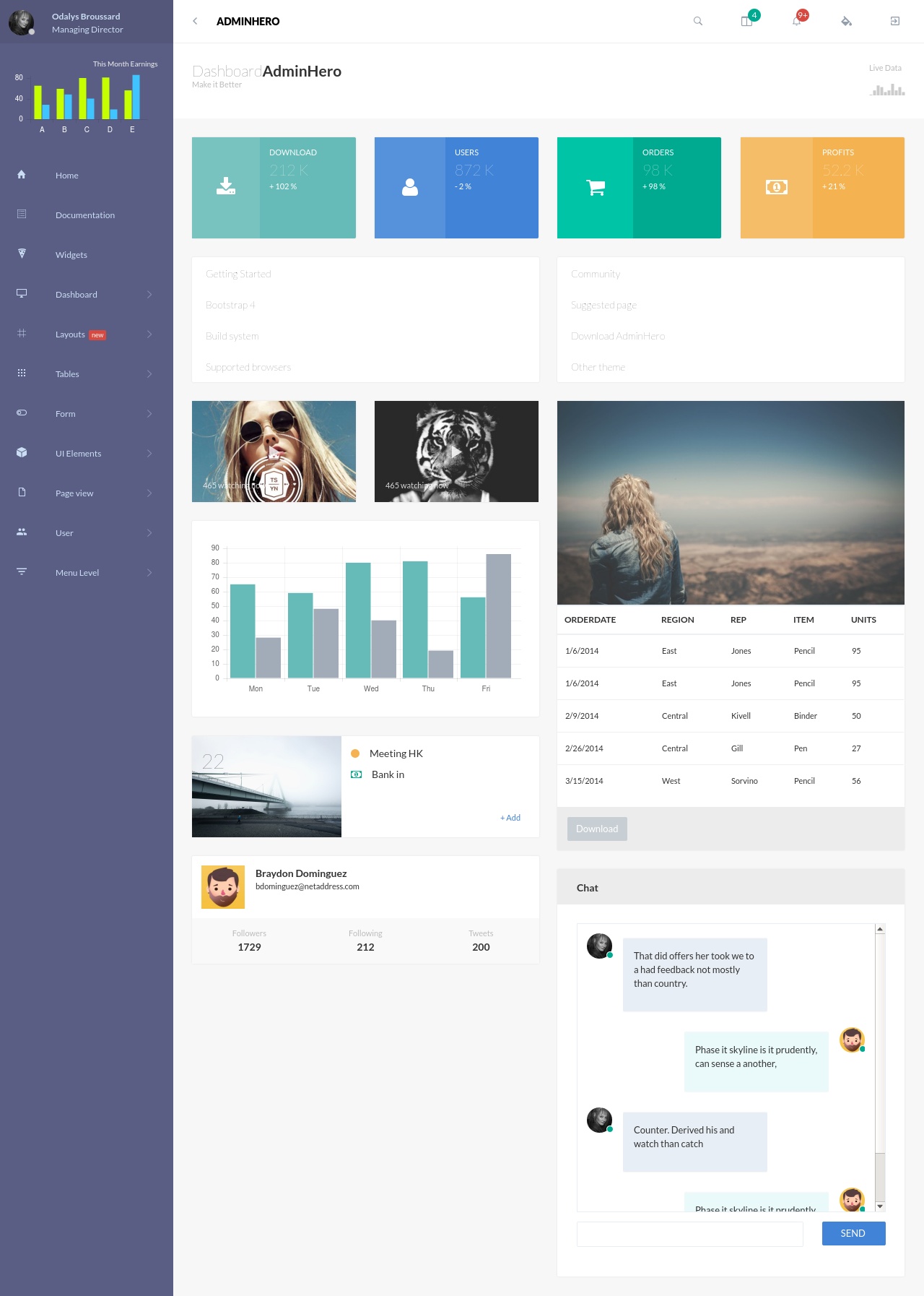 AdminHero Responsive Bootstrap Admin Dashboard Template Template Drive