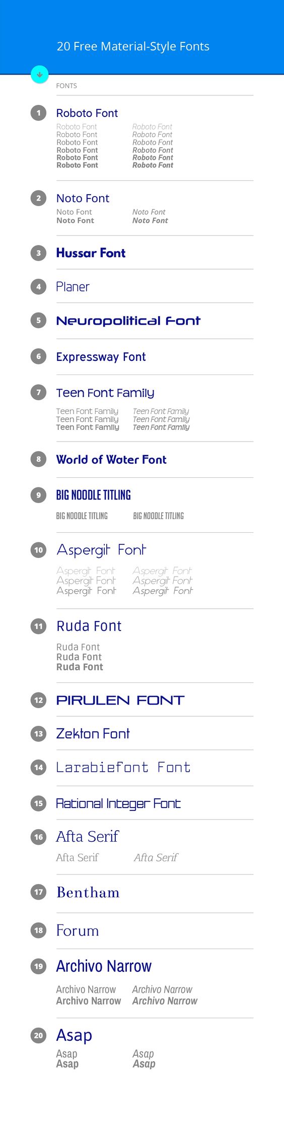 20 Best Material UI Typography Free Examples 2020