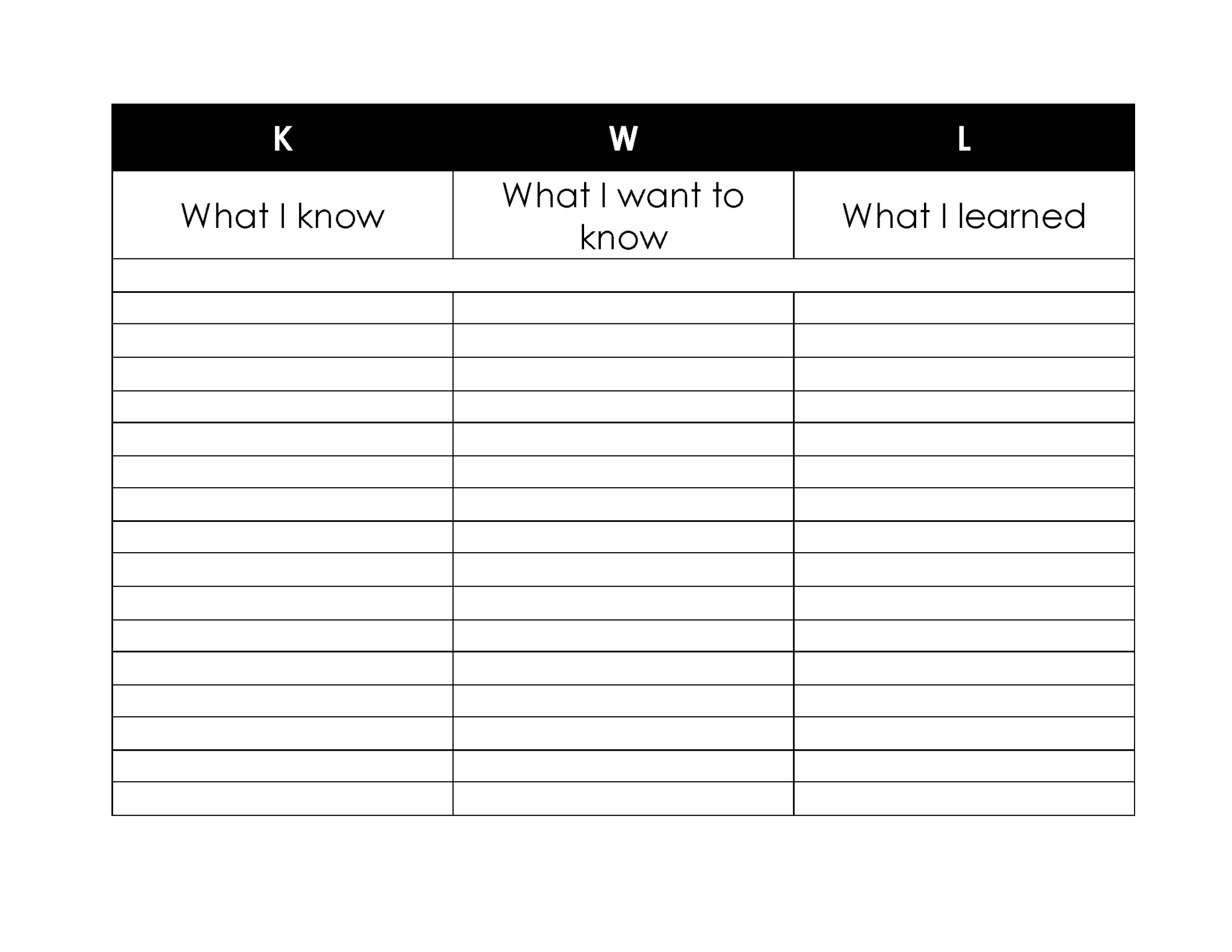 Printable K W L Chart Template