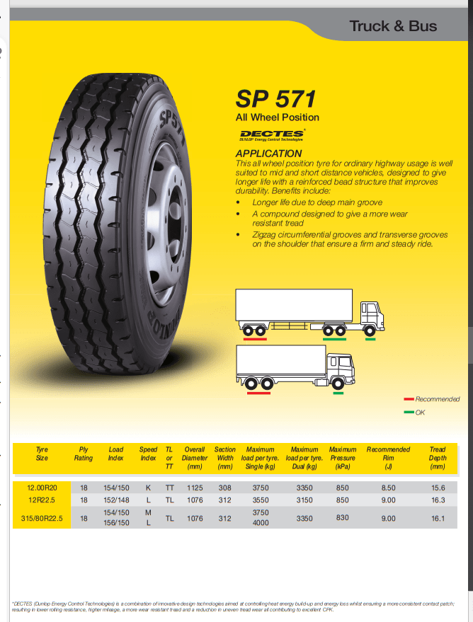 315/80r22.5 Pirelli FG88 156/150K TempoTyres