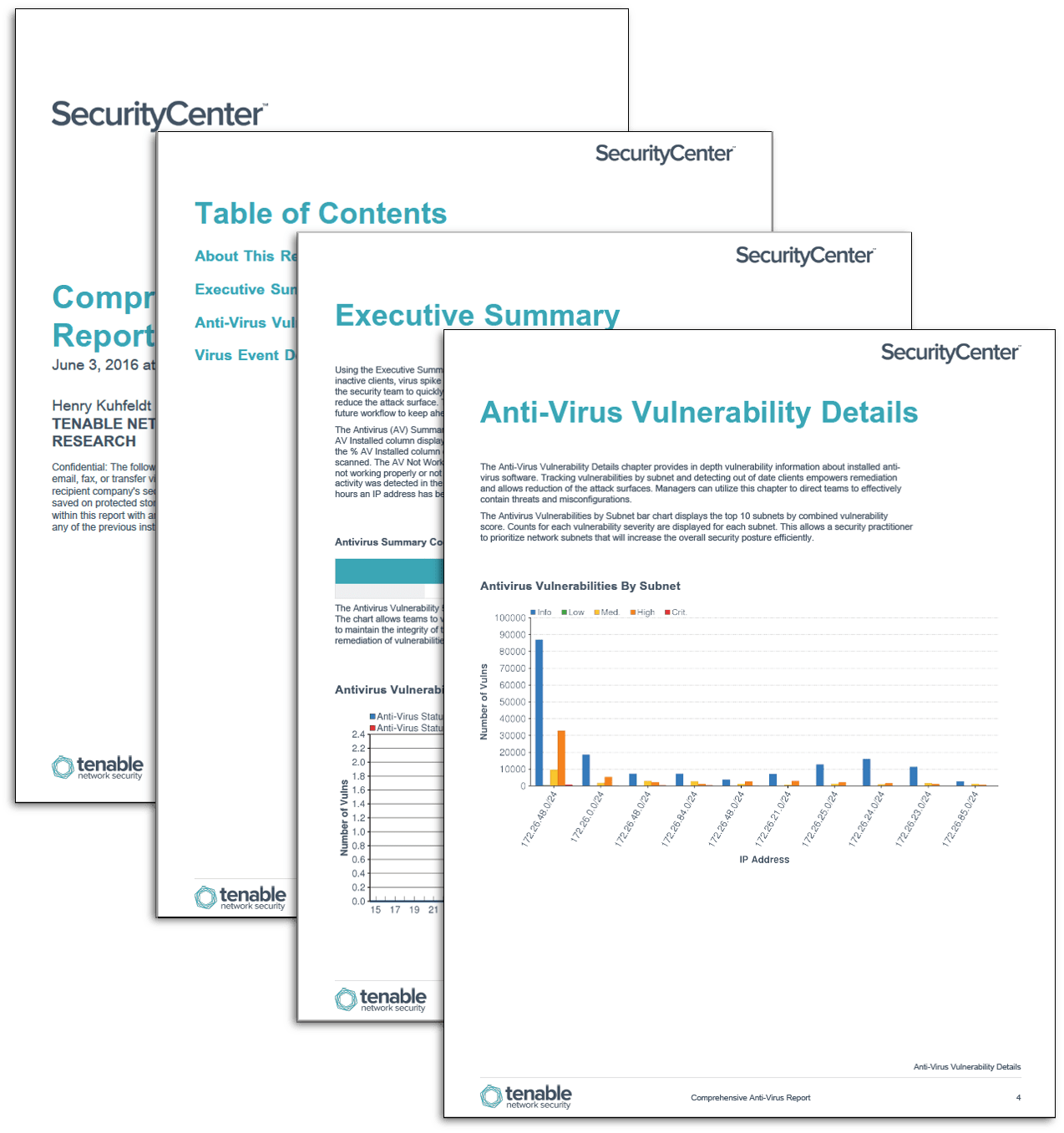 Comprehensive AntiVirus Report SC Report Template Tenable??