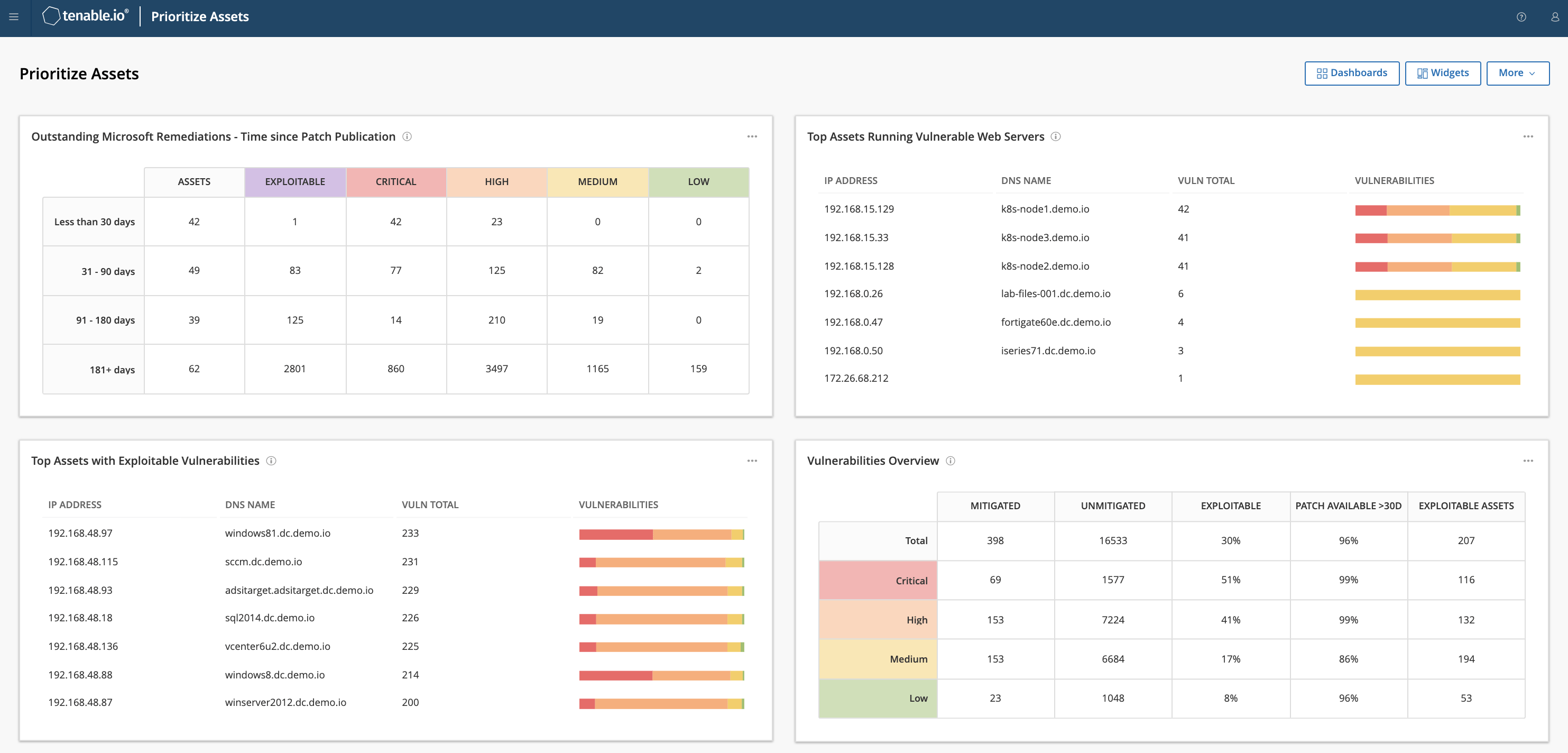 Tenable Vulnerability Management (Formerly Tenable.io) Tenable®