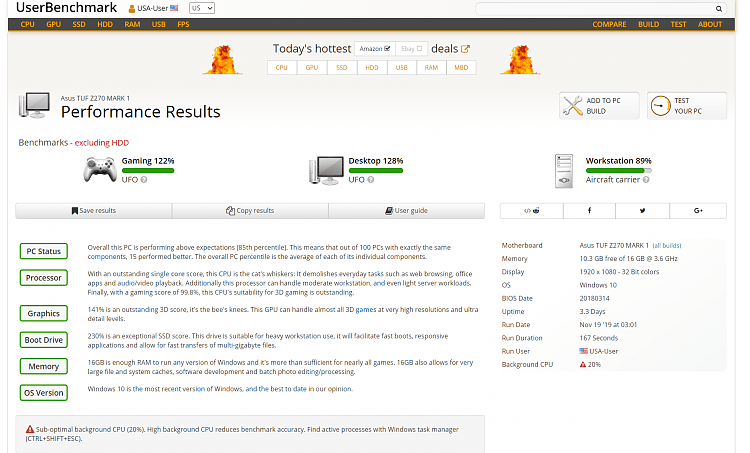 User Benchmarks Windows 10 Forums