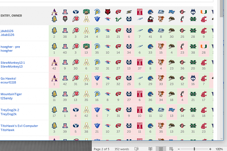 when Edge is not full screen there is a missing scroll bar Windows 10