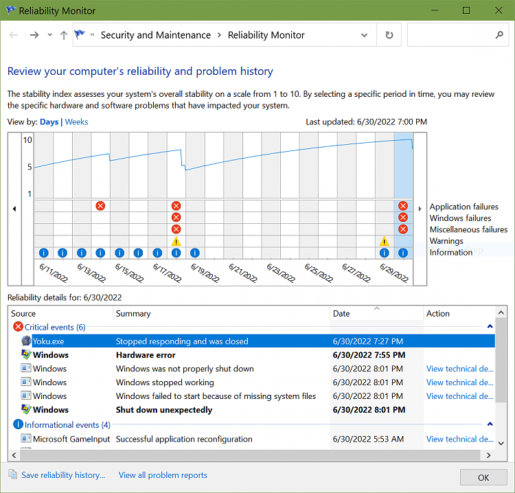 Blue screen "unexpected_store_exception" when resuming from sleep