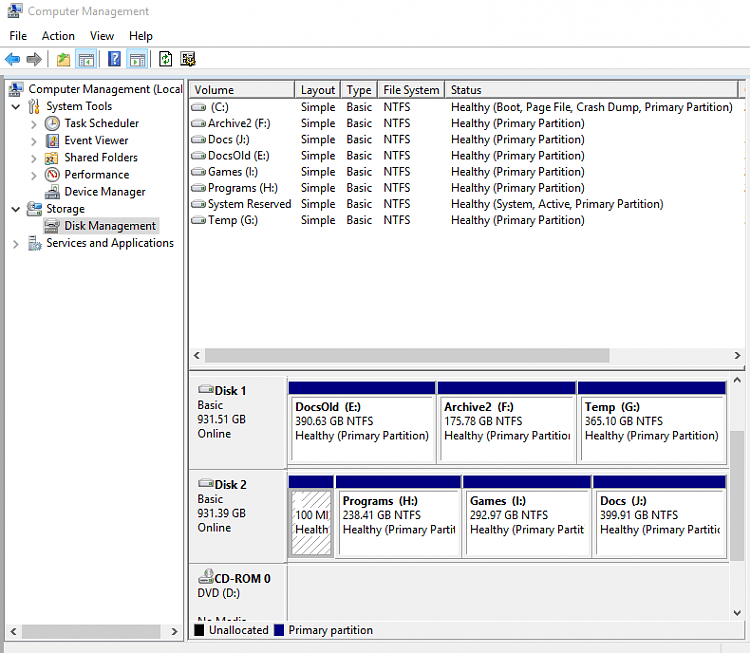 Can I remove the EFI Partition from a non system disk? Windows 10 Forums