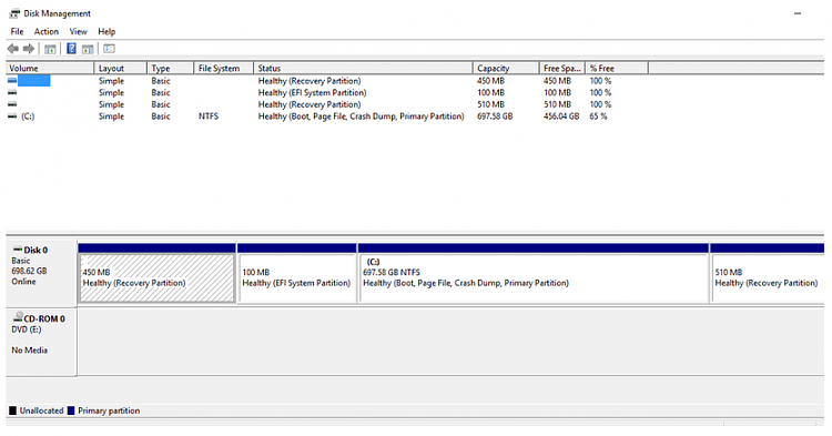 Command line to remove contents from an EFI partition Windows 10 Forums
