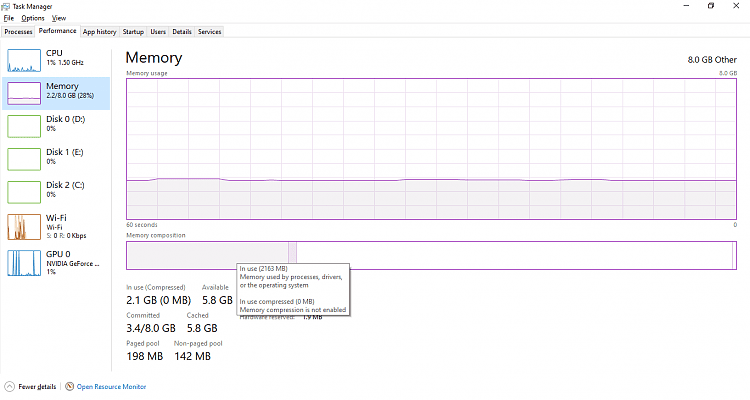 Where does Committed Memory working from? Solved Windows 10 Forums