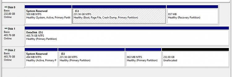 No Recovery Partition on cloned NVMe SSD Solved Windows 10 Forums