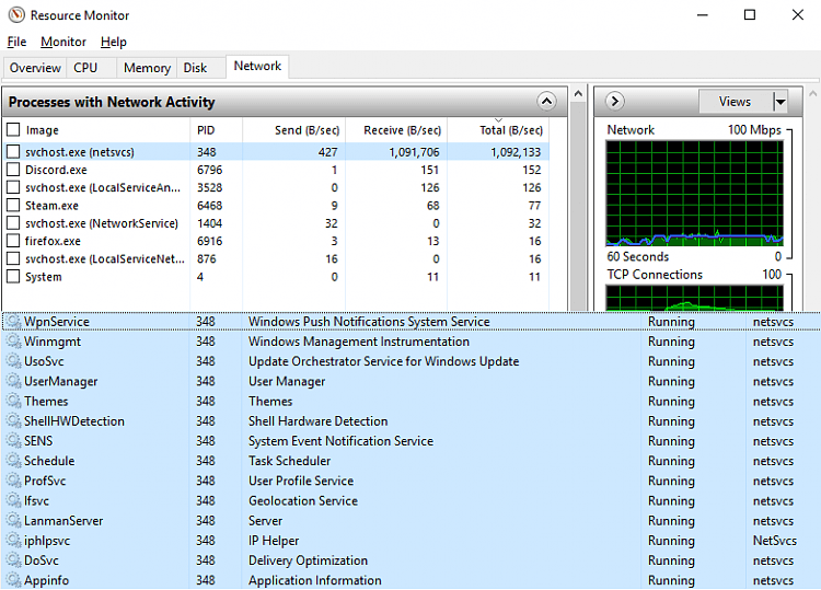 svchost.exe is consuming above 95 of the . I