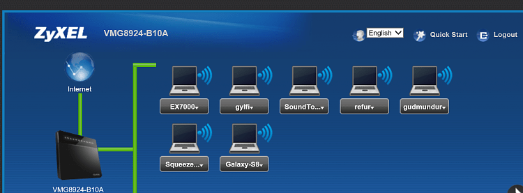 Network Map Detailed view Solved Windows 10 Forums