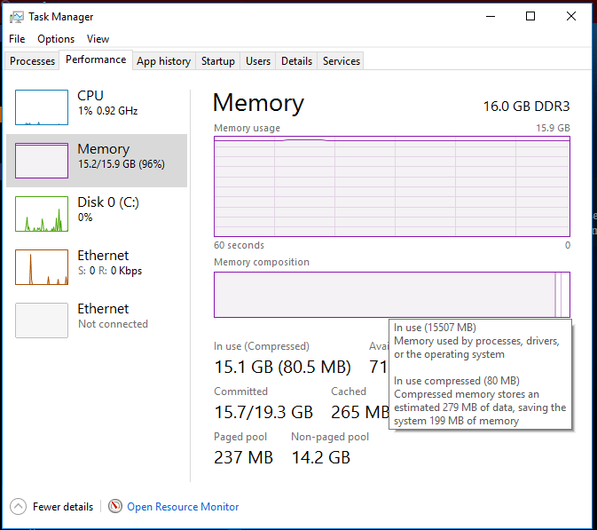 High Memory Usage (up to 95) as Compressed, Slows Computer Solved