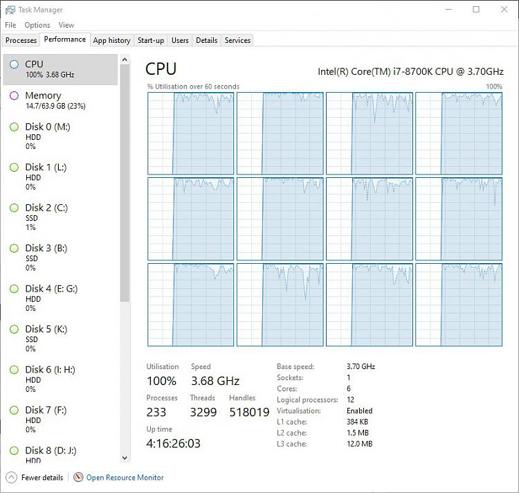 CPU constantly at 100 in task manager Solved Page 2 Windows 10 Forums