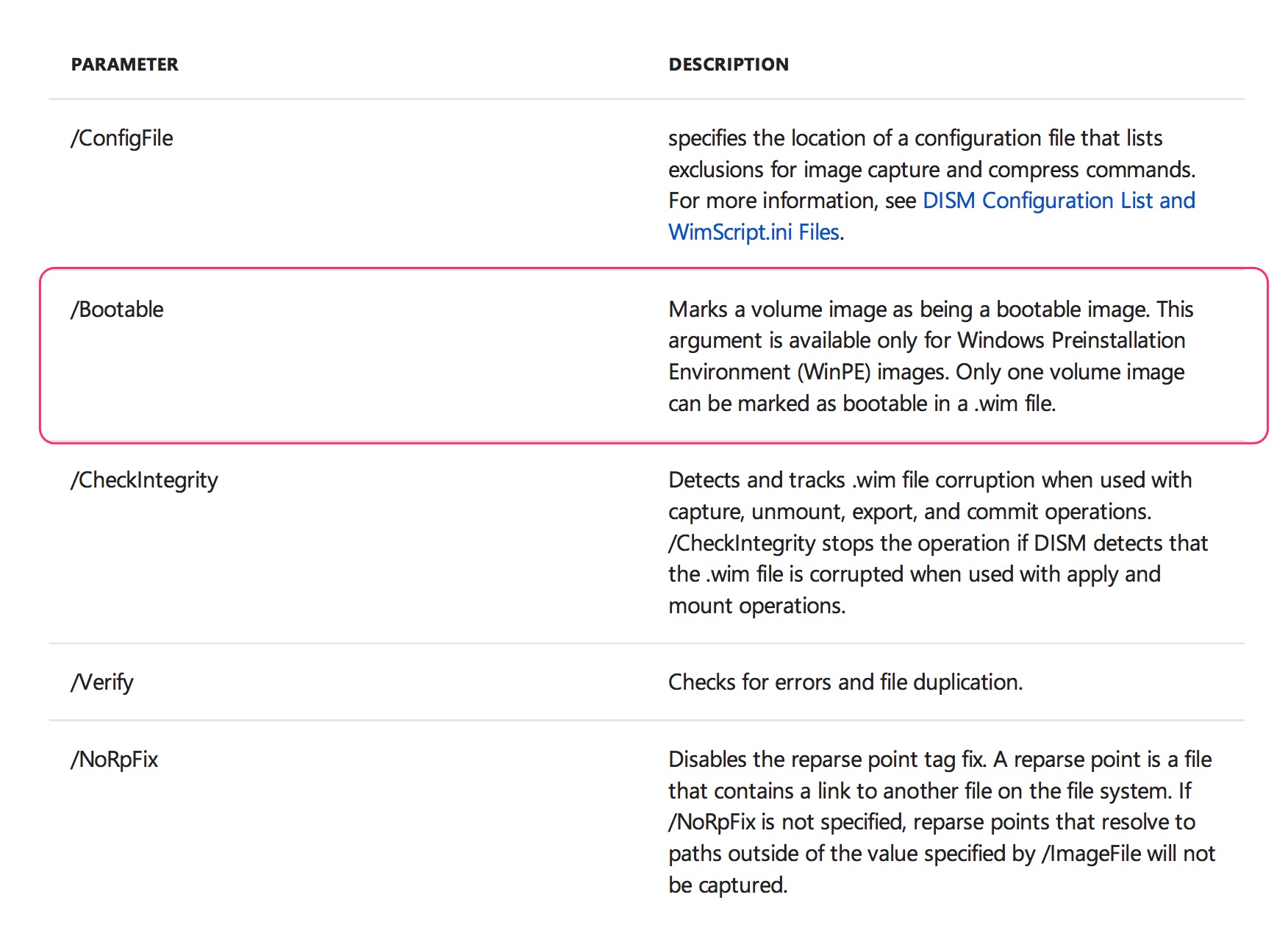 How to create a iso image of windows 10 gaikid