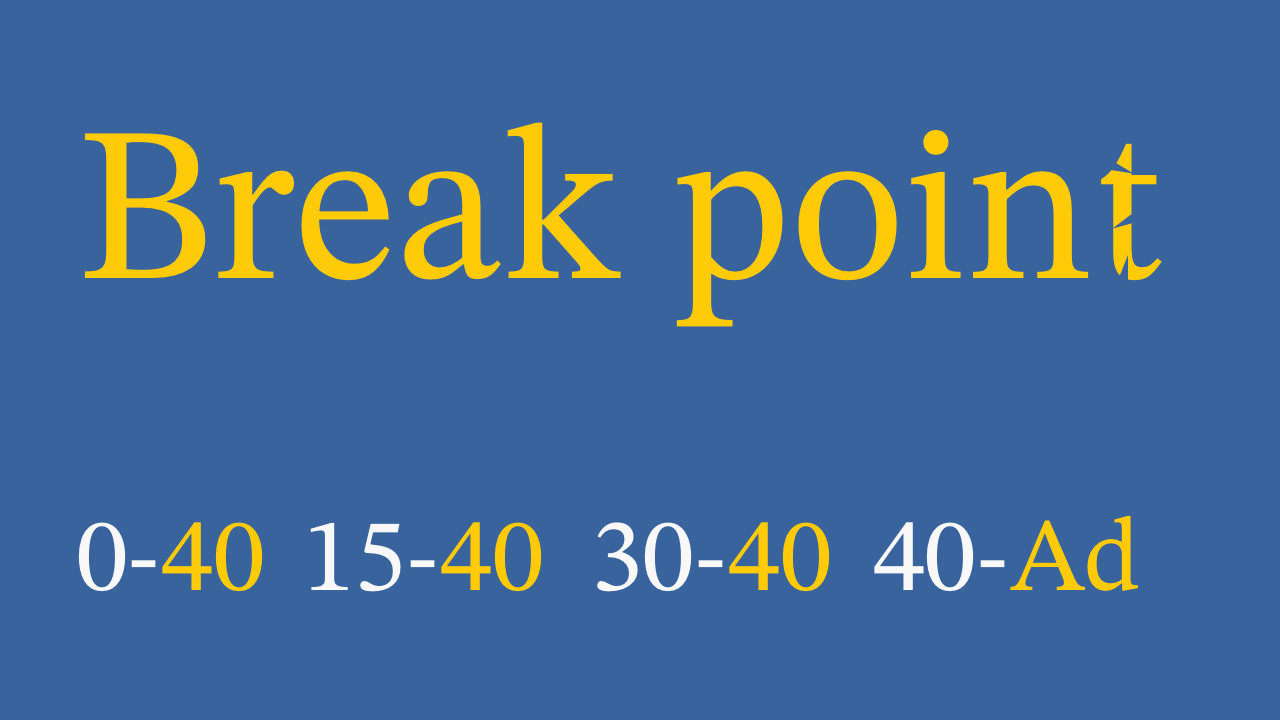 What is a Break Point in Tennis? TennisLeo