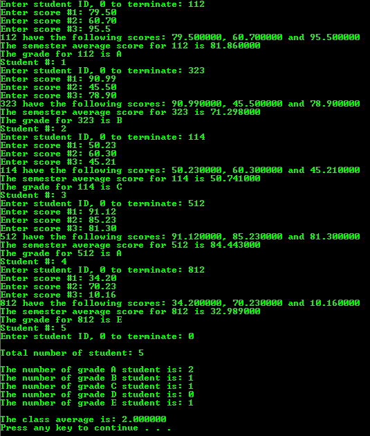 Examples Of C Programs Using For Loop Download Free Apps softwareblink