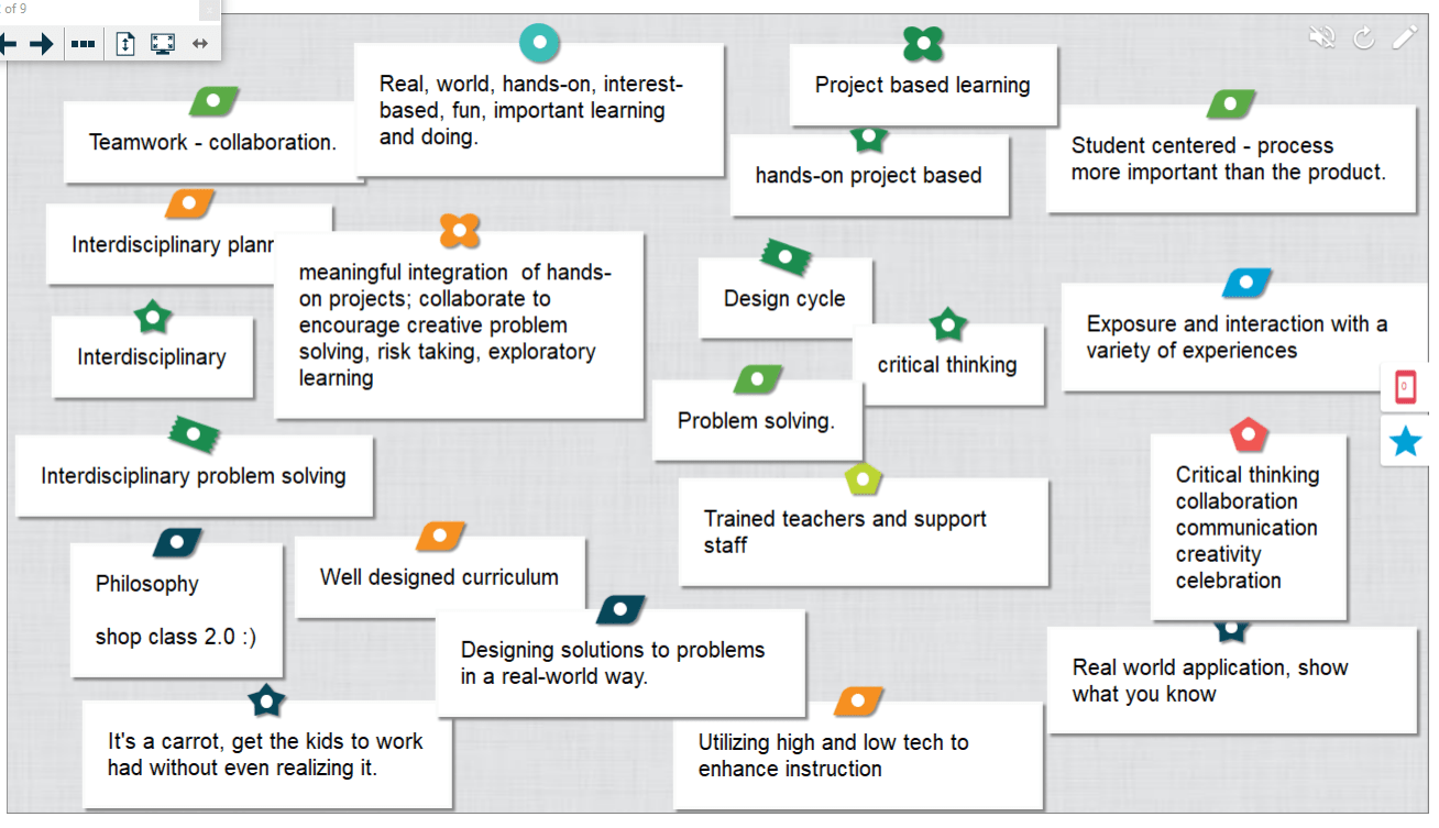 What Does STEAM Mean to You? Answers from the NYC STEAM Committee