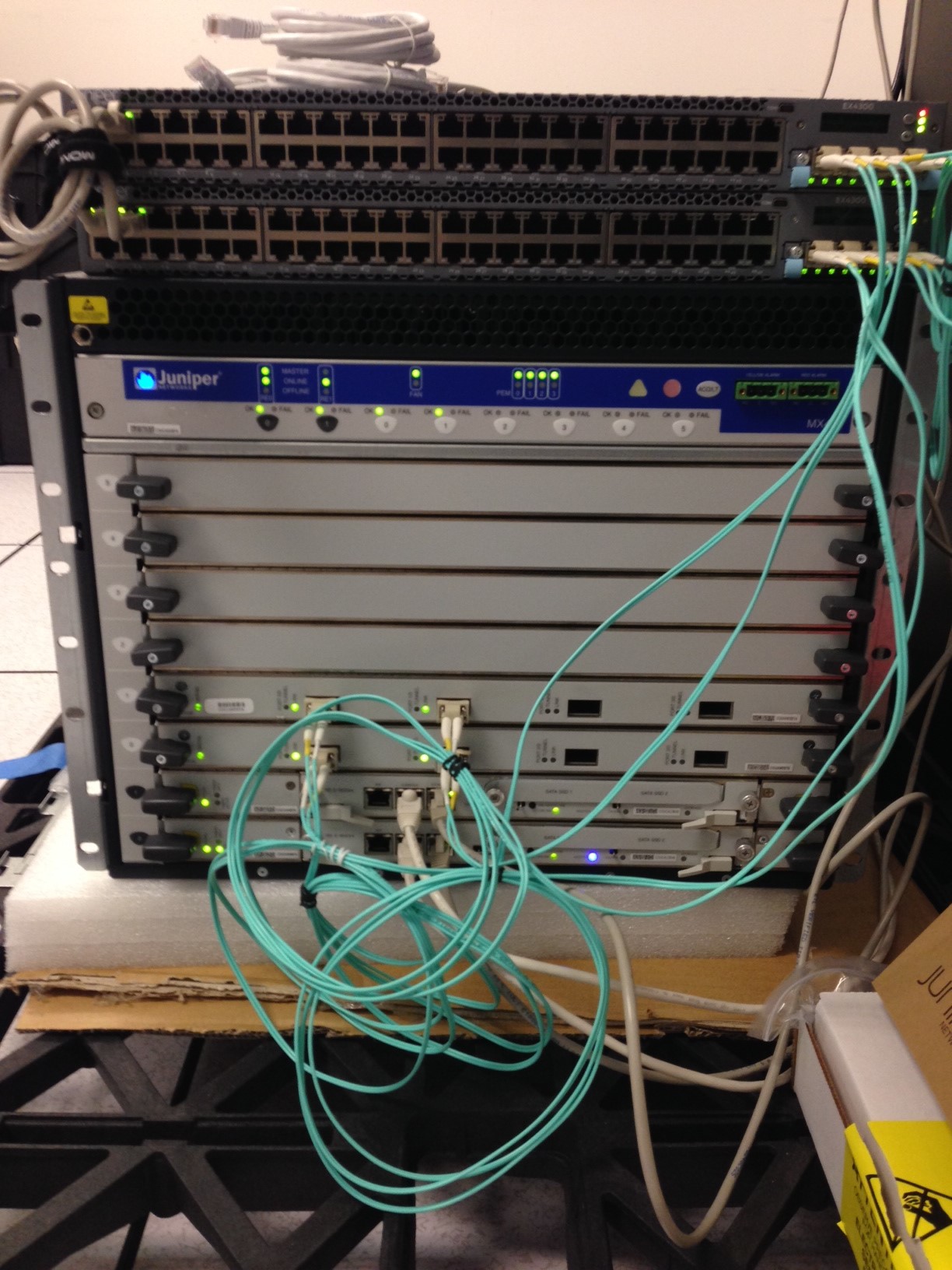 Juniper MX960 Under Test Terabit Systems