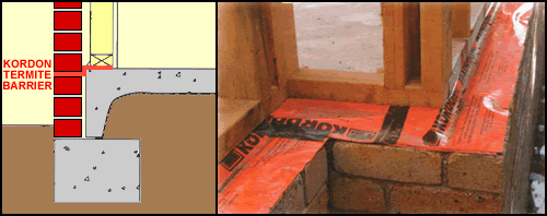 KORDON Termite Barrier for Builders FUMAPEST (NSW) Installers