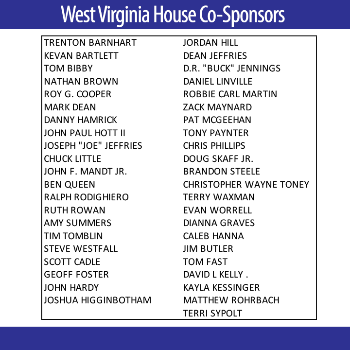 West Virginia Senate Passes Resolution to Term Limit Congress U.S. Term Limits