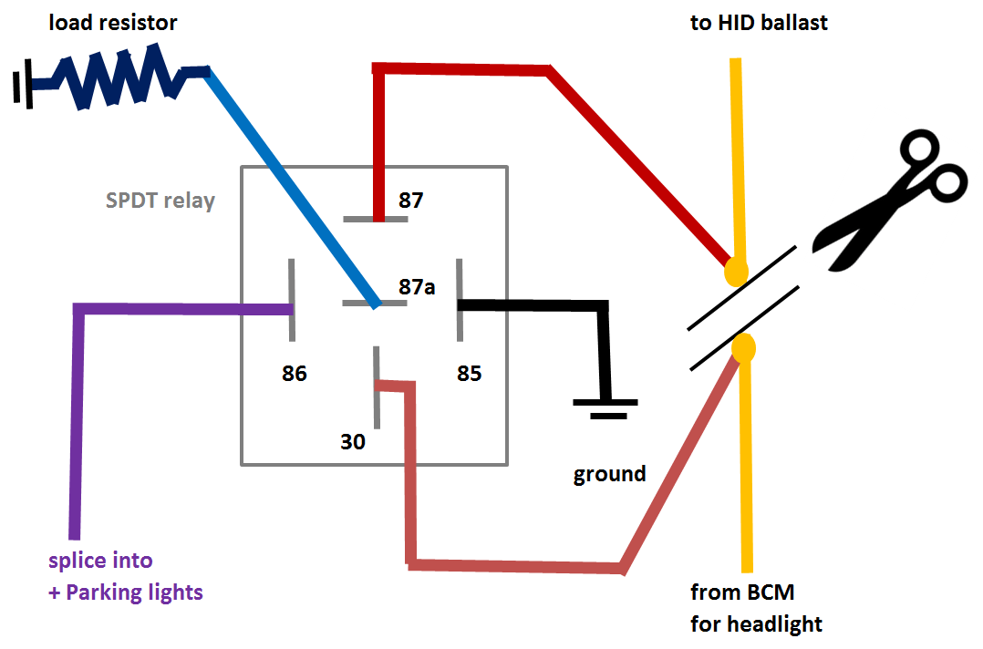Wiring Diagram For Hid Driving Lights Wiring Diagram