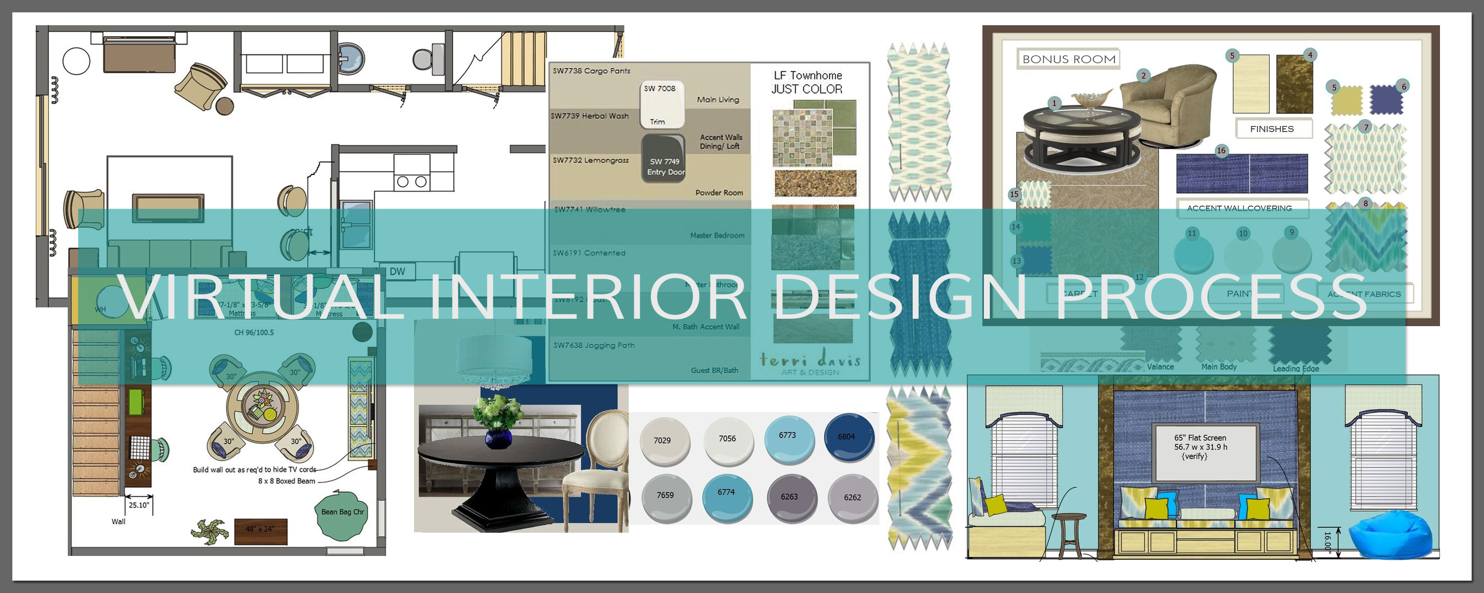 Interior Design Process